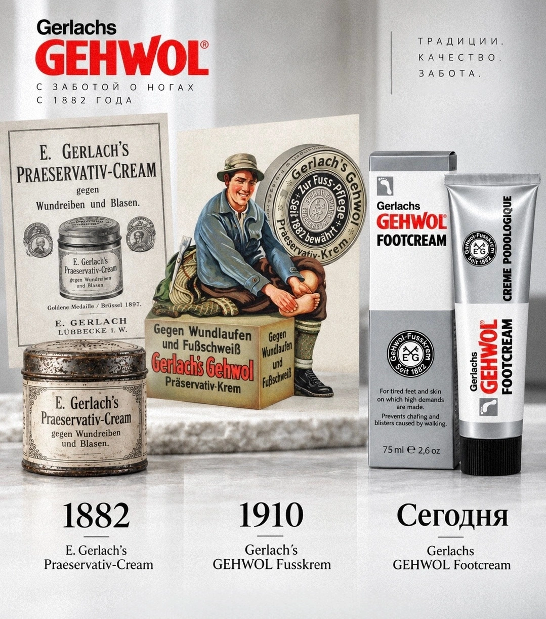 История GEHWOL началась задолго до появления привычных нам средств для ухода за стопами